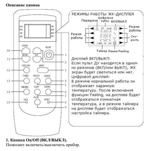 Отключение функции таймера на кондиционере с дистанционным управлением