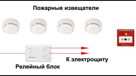 Отключение электропитания и предпринимаемые меры безопасности