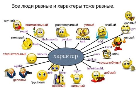 Отличительные черты характера и поведения представителей породы