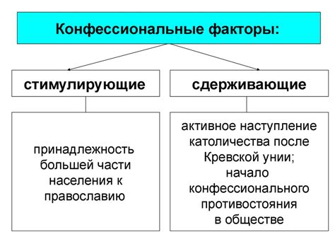 Отличия в составе и способе формирования