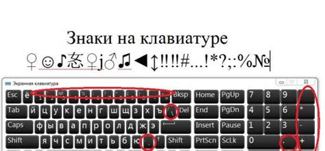 Отражение номеров на кнопках: визуальные подсказки и символы