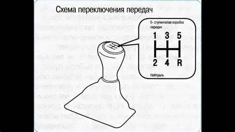 Отрегулируйте положение механизма переключения скоростей