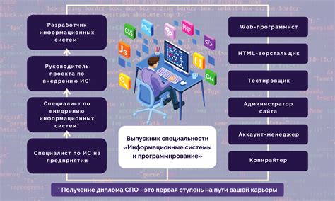 Оцените финансовые возможности команды и распределите средства