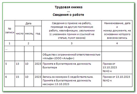 Оценка прогресса обучения и исправление ошибок