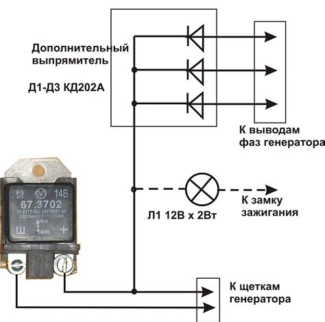 Оценка работы регулятора напряжения для обеспечения надлежащей электрической системы