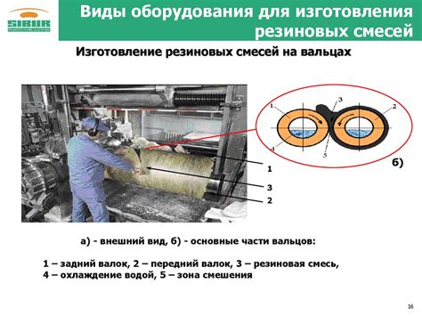 Очищение резиновых компонентов