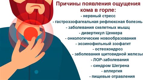 Ощущение сухости в горле: что это такое и как оно проявляется