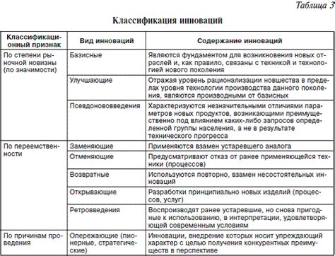 О сохранении равновесия между сохранением традиций и внедрением инноваций