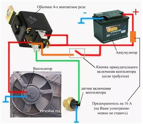 Параметры и настройка вентилятора охлаждения 1 для оптимальной работы системы