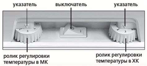 Параметры и настройка регулятора температуры для холодильника Атлант