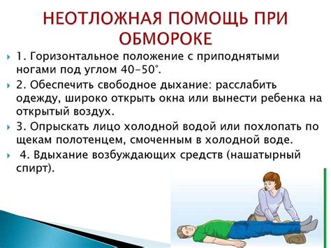 Первая помощь при потере голоса