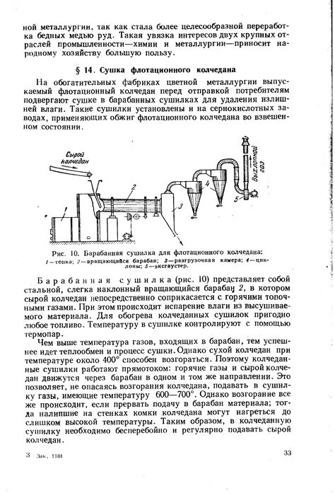 Первоначальное нагревание и предварительное прогревание печи для удаления излишней влаги