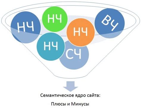 Перевешиваем плюсы и минусы разблокировки ядра