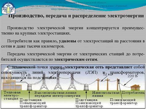 Передача энергии: источники и механизмы