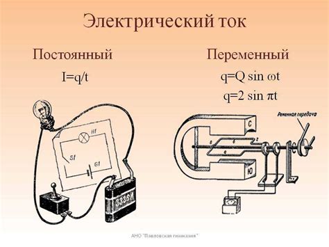 Переменный ток и его особенности