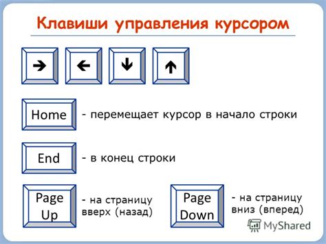 Перемещение курсора в нужное положение