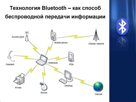 Перенос игровых данных между различными устройствами в мире Cyberpunk