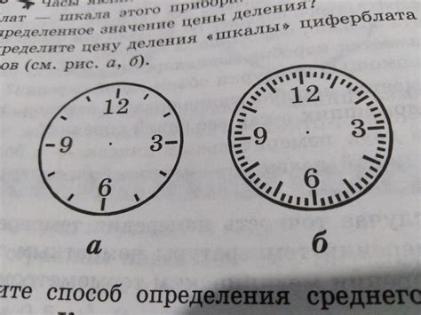 Переосмысление хода времени: значения разбившегося циферблата наручных часов