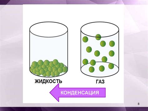 Переходы между фазами вещества: от одного агрегатного состояния к другому