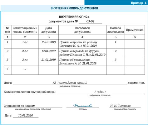 Перечень необходимых файлов для формирования архива