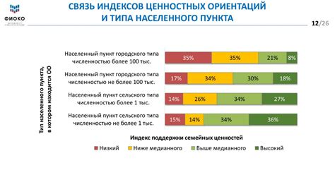 Перспективные подходы к оценке эффективности препарата Ибутаморен