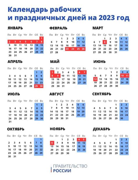 Перспективы выбора нового символа России в 2023 году: