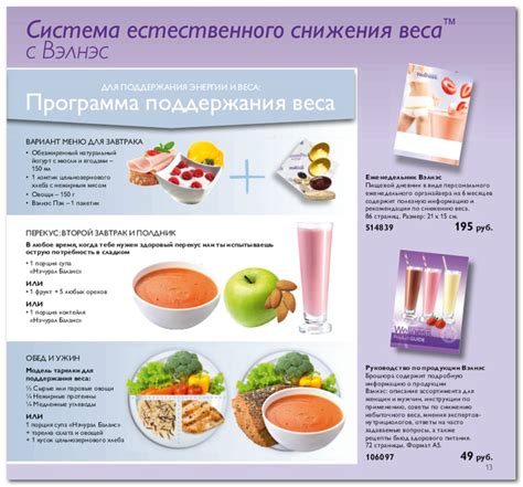 Питание и напитки для поддержания эффективного процесса снижения веса