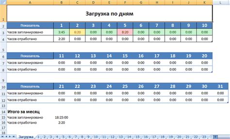 Планирование рабочего времени в офисной среде: ключевые моменты