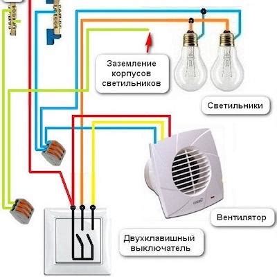 Планирование электропроводки для работы вентилятора в ванной комнате