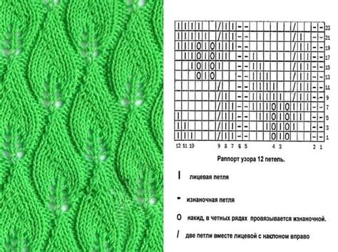 План вязания узора осеннего листа