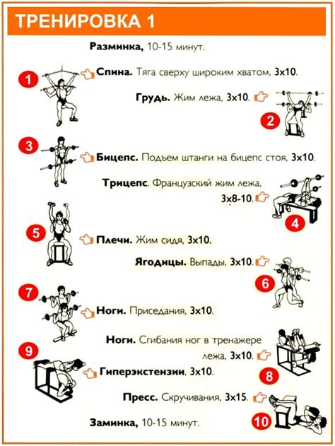 План. Есть ли жизнеобеспечение для занятий в тренажерном зале?