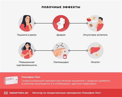 Побочные эффекты приема Глюкофаж лонг: в чем причина диареи