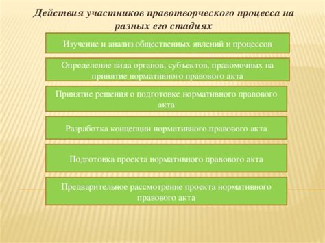 Повлияет ли количество участников на принятие решения о невыполнимости?