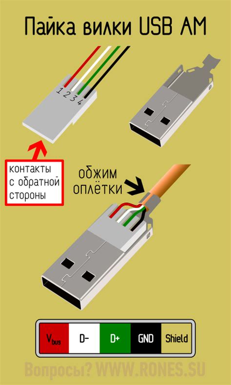 Повреждения разъема для подключения зарядного кабеля