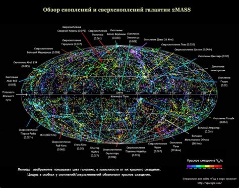 Повышение статуса во Вселенной представляет значительную ценность – как достижение, так и преимущества в Elite Dangerous