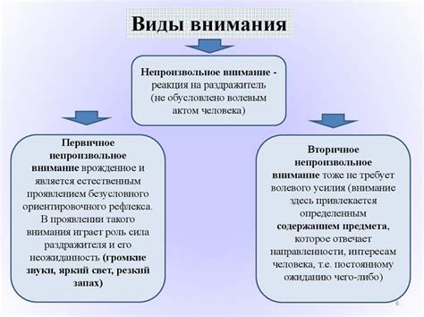 Повышение сфокусированности и внимания при прослушивании