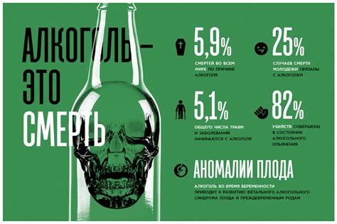 Повышенное употребление кофе и алкоголя