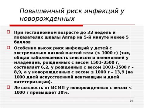 Повышенный риск инфекций и хронических заболеваний при нарушении микробиома в области интимной гигиены