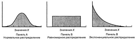 Подберите оптимальную длину лямок для равномерного распределения нагрузки