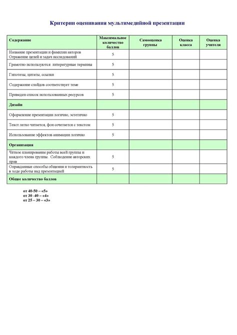 Подбор подходящих моделей для определенной презентации: важные критерии