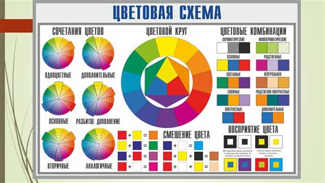 Подбор цветовой гаммы: создание гармоничного образа