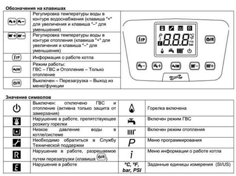 Подготовка автомобиля к отключению функции совместимости с приложением