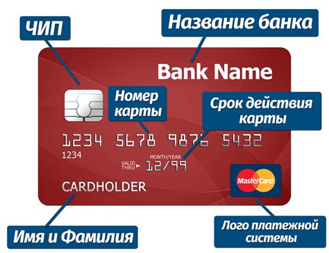 Подготовка банковской карты