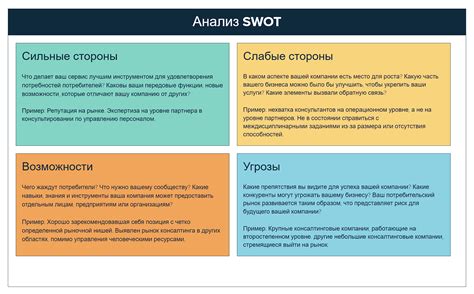 Подготовка и анализ мероприятия: важность предварительной планировки и изучения ситуации