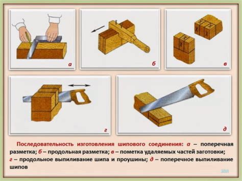 Подготовка и разметка материала для изготовления тычек