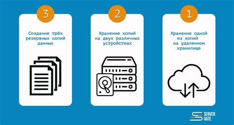 Подготовка к активации: резервное копирование информации