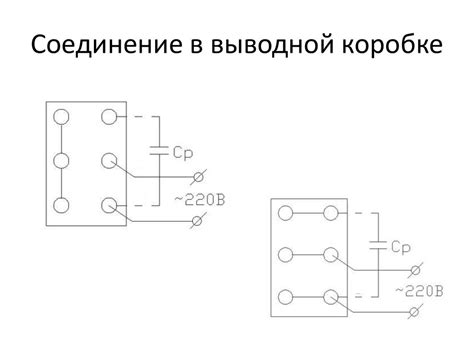 Подготовка к включению строения в "Путь Построения"