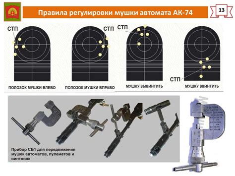 Подготовка к изготовлению непревзойденного оружия из ада