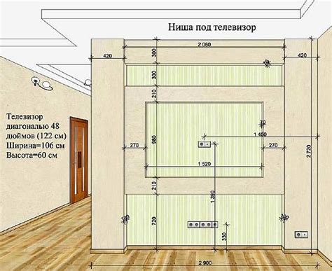 Подготовка к монтажу мебели на стену: необходимые шаги и рекомендации