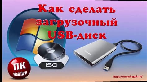 Подготовка к созданию загрузочного носителя: важные шаги и рекомендации